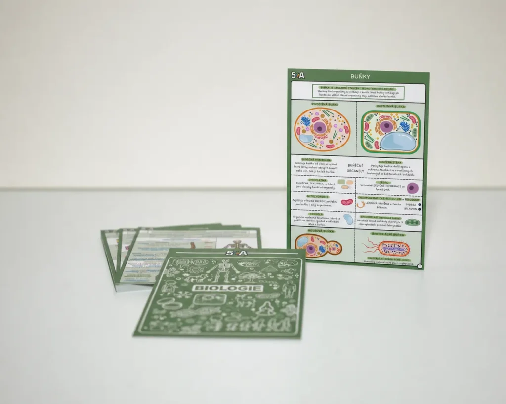 Biologie pro základní školu – výukové kartičky 5+A
