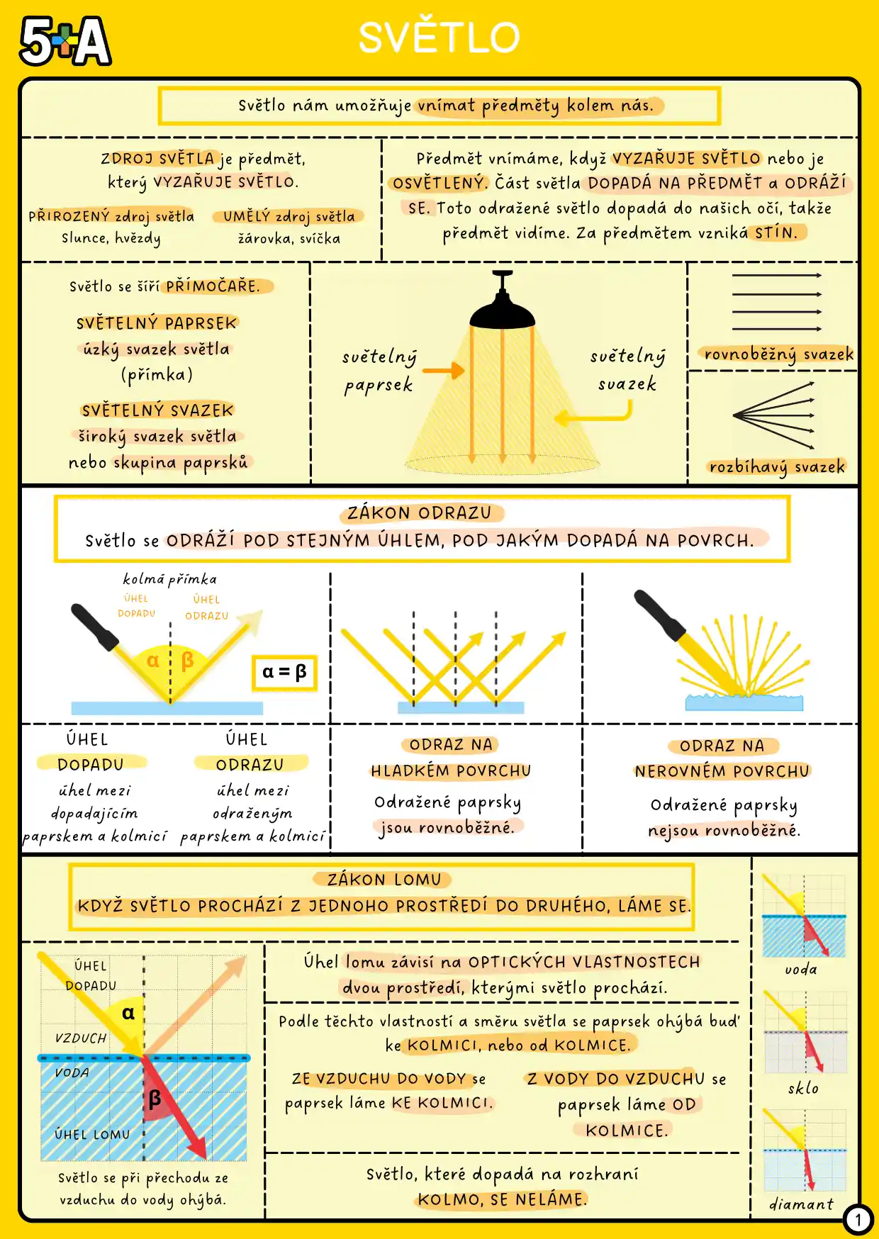 (English) (2)