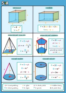 Geometrie BONUS KARTIČKY – Úhly, přímky a tělesa