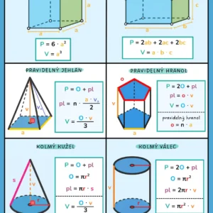 Geometrie BONUS KARTIČKY – Úhly, přímky a tělesa