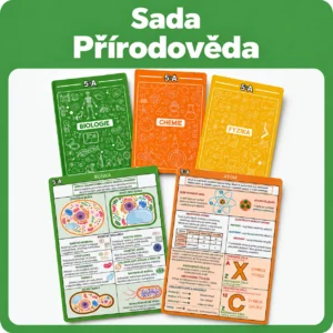 Sada Přírodověda