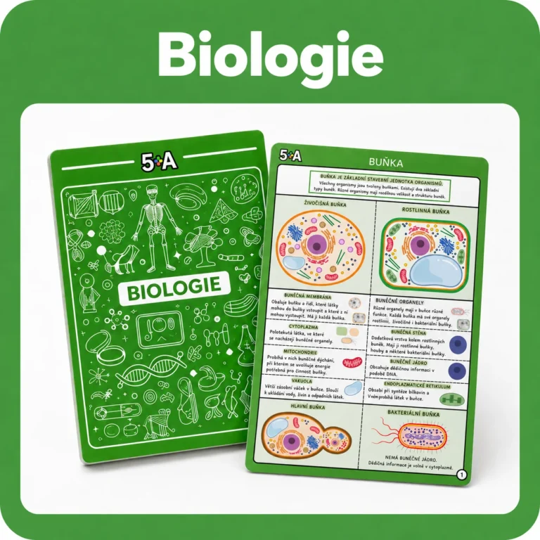 Biologie – výukové kartičky 5+A