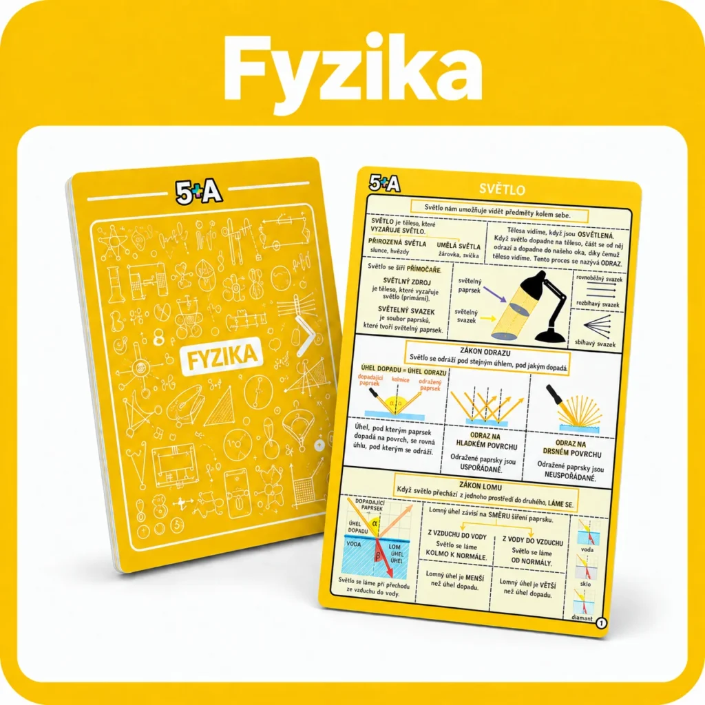 Fyzika