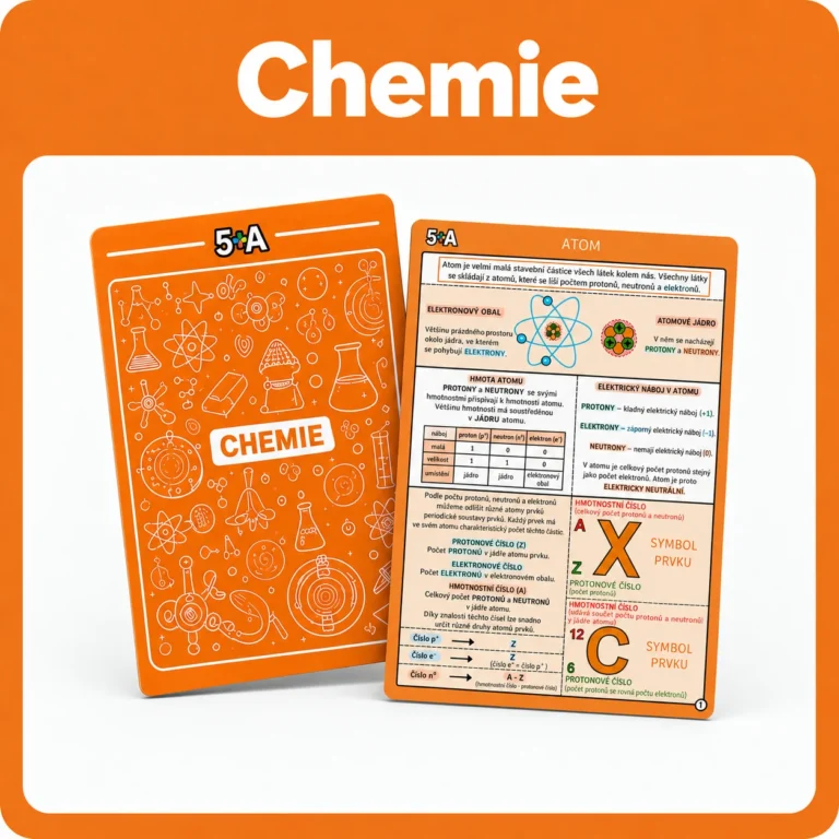 Chemie – výukové kartičky 5+A